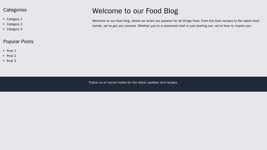 A food blog site organized around a central image carousel, a left sidebar with categories and popular posts, and a mini Web Template 4195